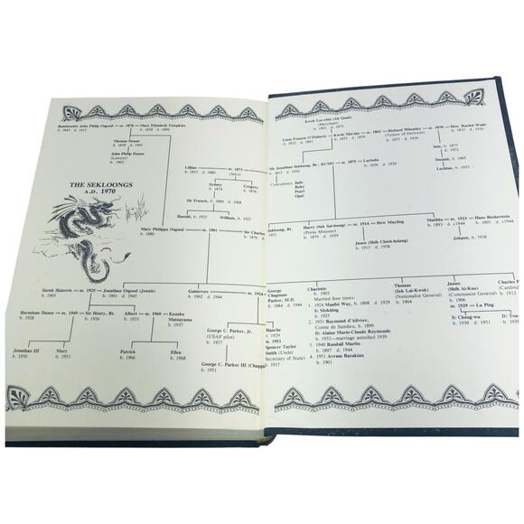 Dynasty a Novel by Robert S. Elegant 1977 McGraw-Hill Book Company - Picture 13 of 13